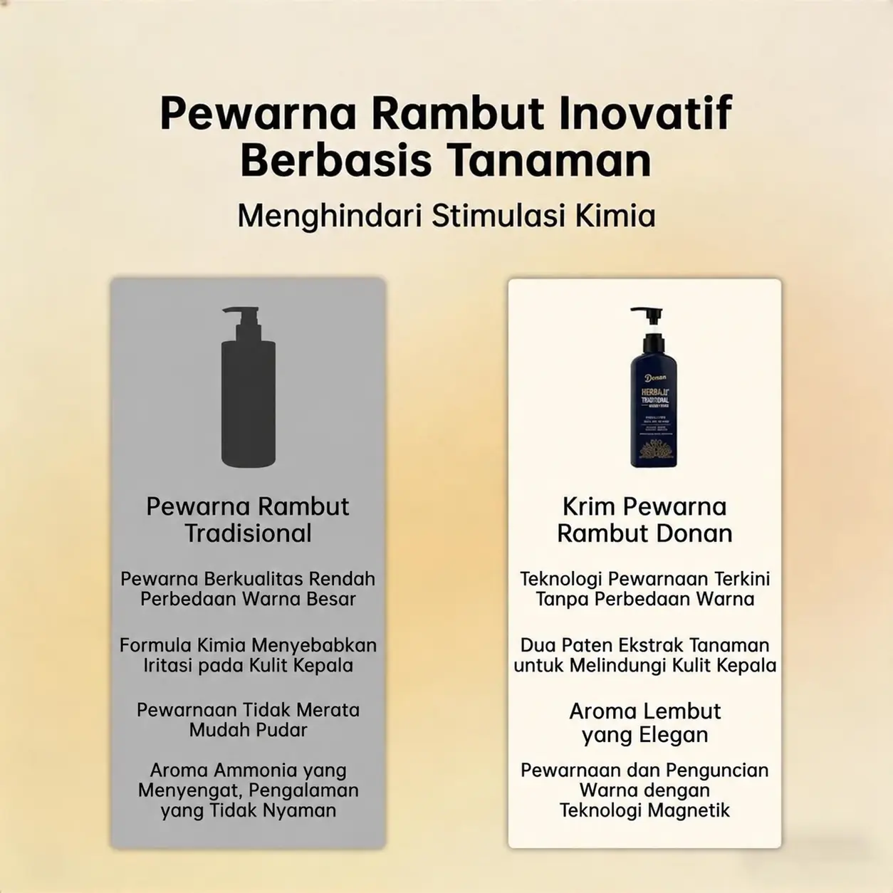 Keunggulan 1