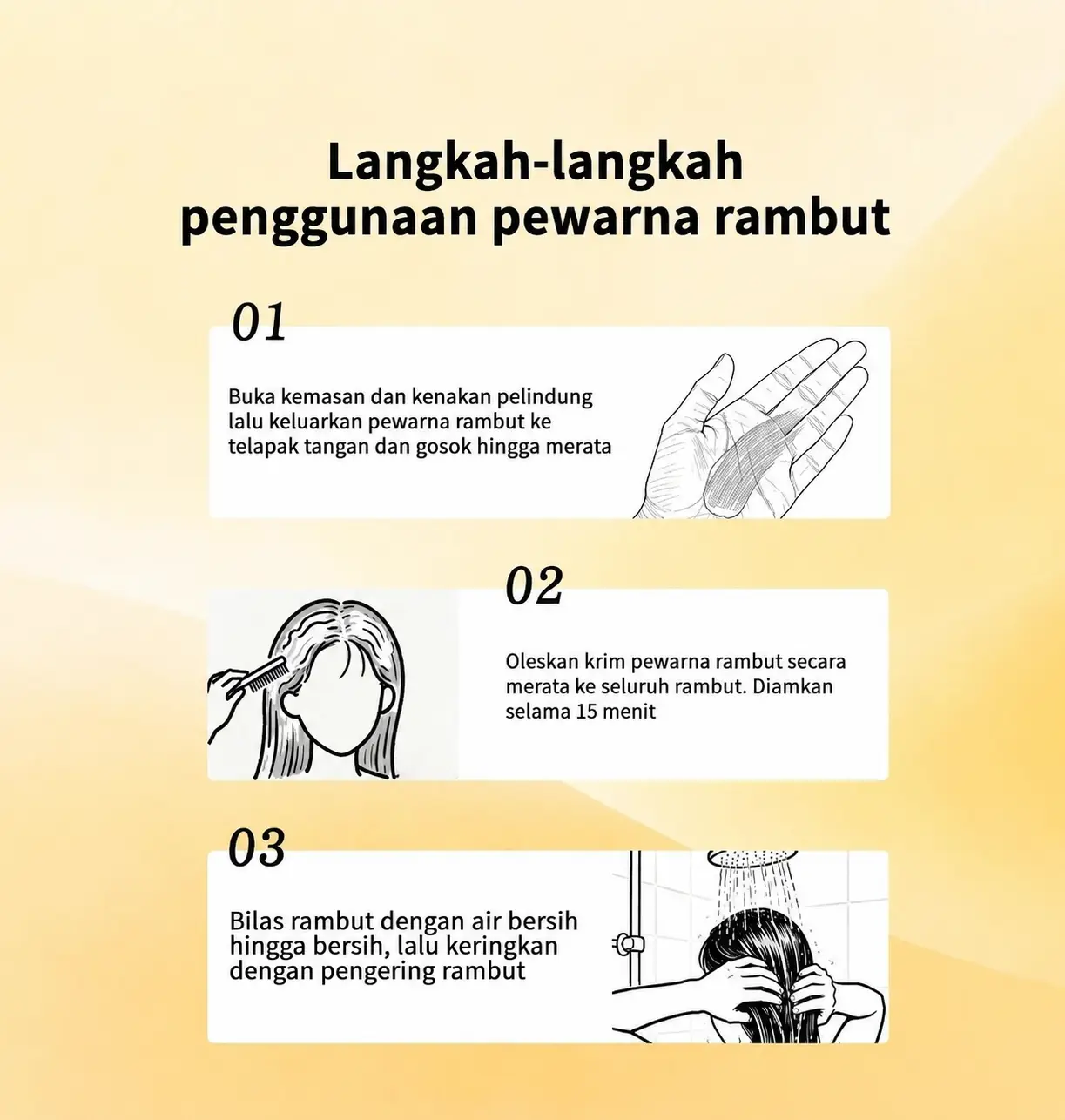 Petunjuk Gambar 1
