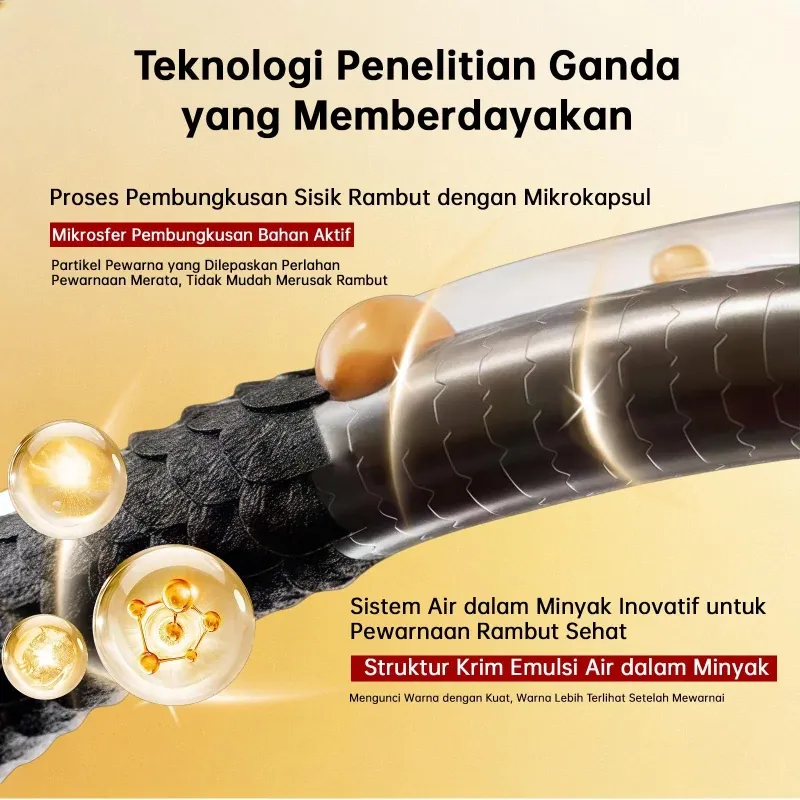 Kandungan 2